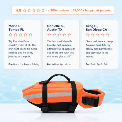 Oraventra™ - Premium Dog Life Jacket 2