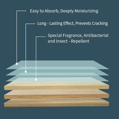 🔥 [50% OFF] Multi-Effect Antibacterial Floor Cleaning Sheets 👑 Perfect for Hardwood, Tile & Laminate 🌟